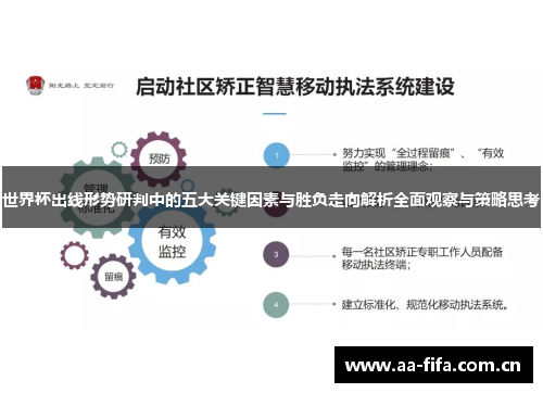 世界杯出线形势研判中的五大关键因素与胜负走向解析全面观察与策略思考 世界杯出线形势研判中的五大关键因素与胜负走向解析全面观察与策略思考