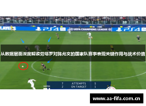 从数据层面深度解读劳塔罗对阵尤文的国家队赛事表现关键作用与战术价值 从数据层面深度解读劳塔罗对阵尤文的国家队赛事表现关键作用与战术价值