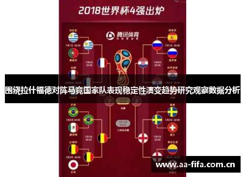 围绕拉什福德对阵马竞国家队表现稳定性演变趋势研究观察数据分析 围绕拉什福德对阵马竞国家队表现稳定性演变趋势研究观察数据分析